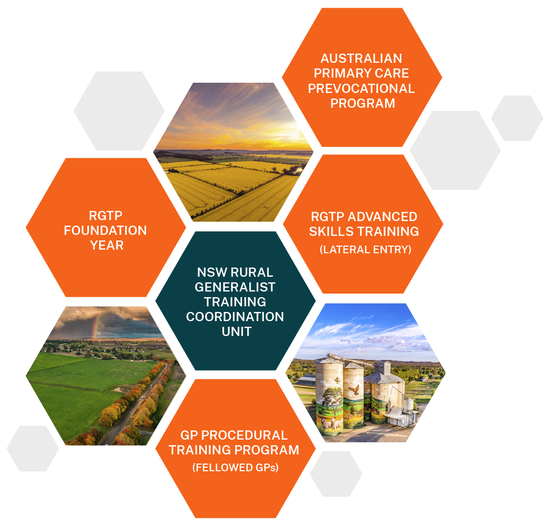 Rural Generalist (Medical) Training Program